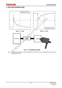 DF2B12M2SC Datasheet Page 6