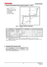 DF2B6.8M2SC(TPL3) Datasheet Page 2