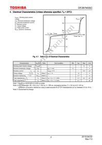 DF2B7M3SC Datasheet Page 2