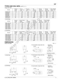 DF2E-L2-DC9V Datasheet Page 2