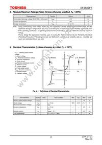 DF2S20FS Datasheet Page 2