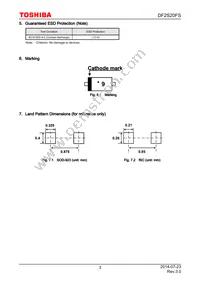 DF2S20FS Datasheet Page 3