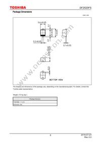 DF2S20FS Datasheet Page 6