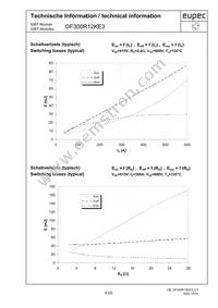 DF300R12KE3HOSA1 Datasheet Page 6