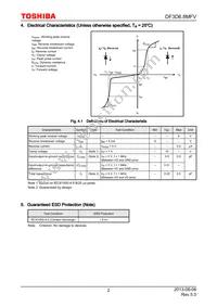 DF3D6.8MFVL3F(A Datasheet Page 2