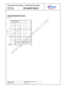 DF400R12KE3HOSA1 Datasheet Page 7