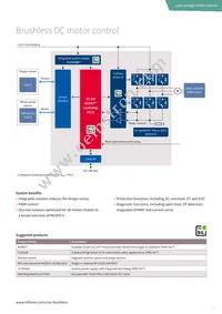 DF600R12IP4DVBOSA1 Datasheet Page 11