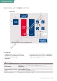 DF600R12IP4DVBOSA1 Datasheet Page 12