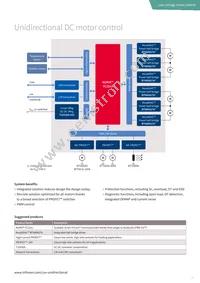 DF600R12IP4DVBOSA1 Datasheet Page 13