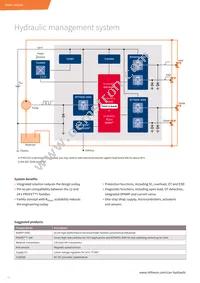 DF600R12IP4DVBOSA1 Datasheet Page 18