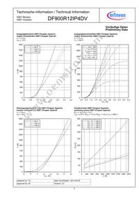 DF900R12IP4DVBOSA1 Datasheet Page 5