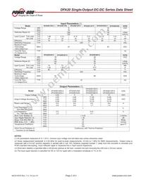 DFA20E48S12 Datasheet Page 2