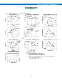 DFA20E48S15 Datasheet Page 4