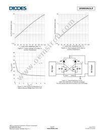 DFBR030U3LP-13 Datasheet Page 6