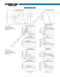 DFC10U48D5 Datasheet Page 3