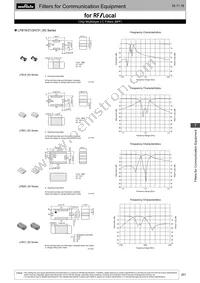 DFCH52G43HFHAA-TM1 Datasheet Page 10