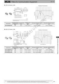 DFCH52G43HFHAA-TM1 Datasheet Page 12
