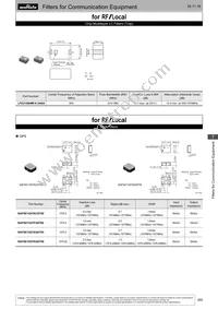 DFCH52G43HFHAA-TM1 Datasheet Page 18