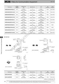 DFCH52G43HFHAA-TM1 Datasheet Page 21