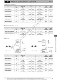 DFCH52G43HFHAA-TM1 Datasheet Page 22