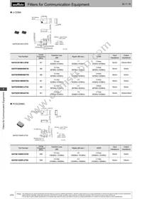 DFCH52G43HFHAA-TM1 Datasheet Page 23