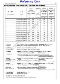 DFE252010F-2R2M=P2 Datasheet Page 2