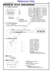 DFE252010F-2R2M=P2 Datasheet Page 6