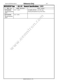 DFE252012PD-R68M=P2 Datasheet Page 3