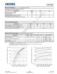DFLF1800-7 Datasheet Page 2