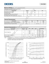 DFLR1800-7 Datasheet Page 2