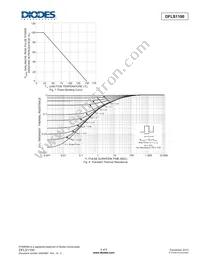 DFLS1100Q-7 Datasheet Page 4