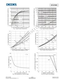 DFLS160Q-7 Datasheet Page 3