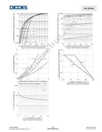 DFLS230Q-7 Datasheet Page 3