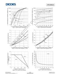 DFLS240LQ-7 Datasheet Page 3