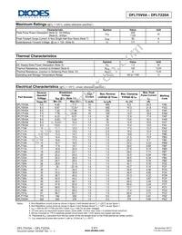 DFLT8V0A-7 Datasheet Page 2