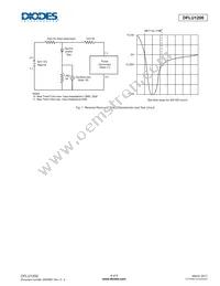 DFLU1200-7 Datasheet Page 4