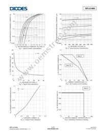 DFLU1400-7 Datasheet Page 3