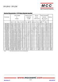 DFLZ10-TP Datasheet Page 2