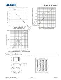 DFLZ9V1Q-7 Datasheet Page 3