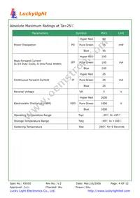 DFR0238 Datasheet Page 4