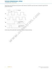 DFS20A-A2AAD000360 Datasheet Page 6