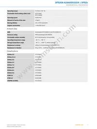 DFS20A-A2AAD001024 Datasheet Page 3