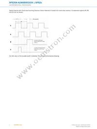 DFS20A-A2AAD001024 Datasheet Page 6