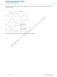 DFS20A-A2BAC000300 Datasheet Page 6