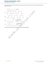 DFS20A-A2BAC000500 Datasheet Page 6