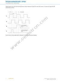 DFS20A-A2BAC001000 Datasheet Page 6