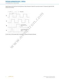 DFS20A-A2BAC001024 Datasheet Page 6