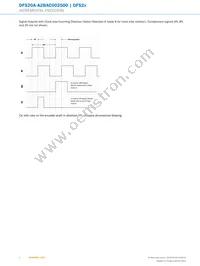 DFS20A-A2BAC002500 Datasheet Page 6