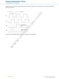 DFS20A-A2BAC005000 Datasheet Page 6