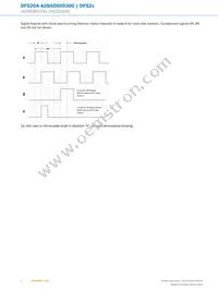 DFS20A-A2BAD000300 Datasheet Page 6